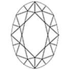 Oval Cut Engagement Rings