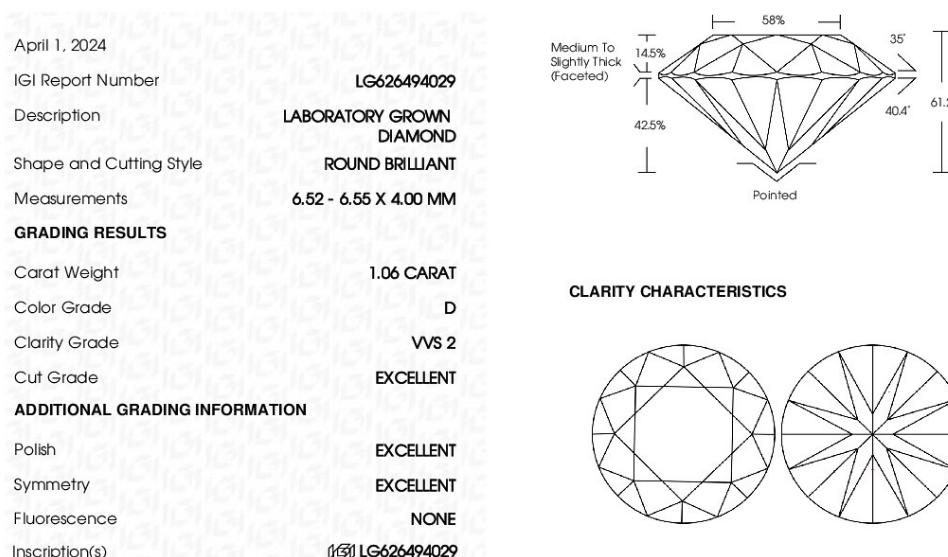 Five Stone IGI Certified Lab Grown Diamond Engagement Ring, Round Cut D Color VVS2 Clarity, Side Round & Marquise lab Diamonds Rose Gold - PENFINE